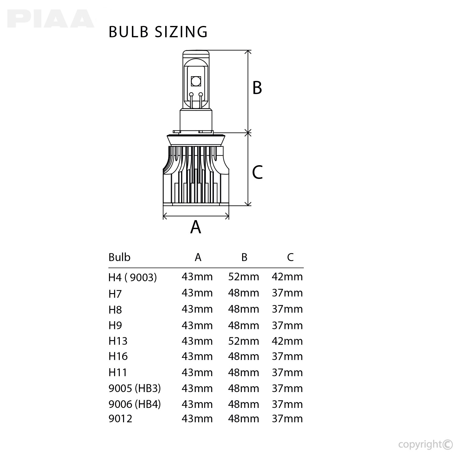 Bulb Fitment Chart