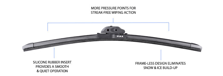 PIAA frameless blade