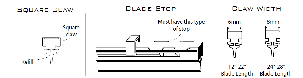 Wiper Blade Refills Size Chart