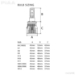 H7 G3 LED Bulb